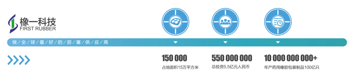 公司简介(图3)